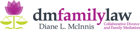 DM FAMILY LAW